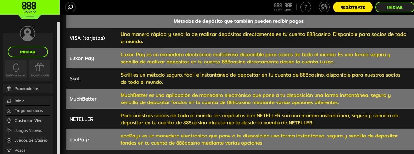 Cuáles son los Métodos para Depositar y Retirar